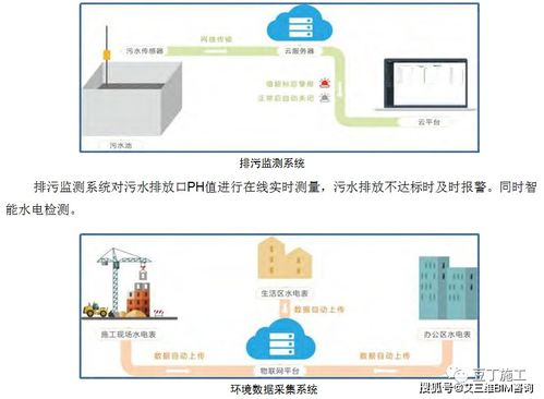 中建四局精品工程觀(guān)摩 全方位展示技術(shù)亮點(diǎn)與管理措施，專(zhuān)業(yè)設(shè)計(jì)服務(wù)鑄就卓越品質(zhì)