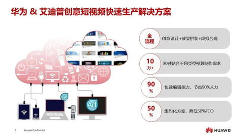 數(shù)字內(nèi)容生產(chǎn)懂行人,艾迪普讓創(chuàng)意觸手可及——華為中國生態(tài)大會2021數(shù)字內(nèi)容制作服務亮點