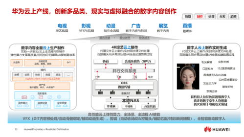 華為燕興 以超高清技術(shù)創(chuàng)新，驅(qū)動媒體融合與數(shù)字內(nèi)容制作新篇章